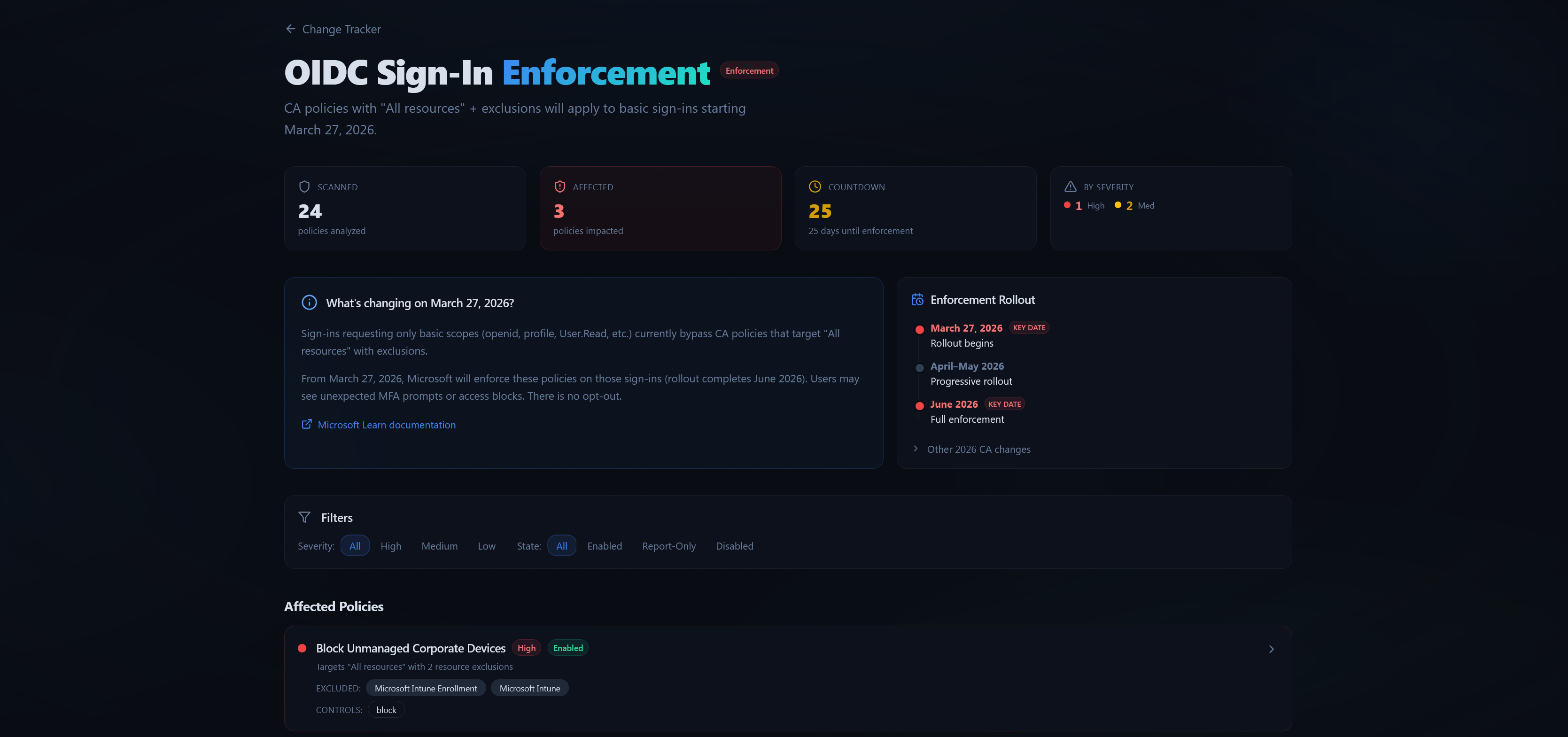 Enforcement Simulator showing per-policy impact analysis with severity ratings