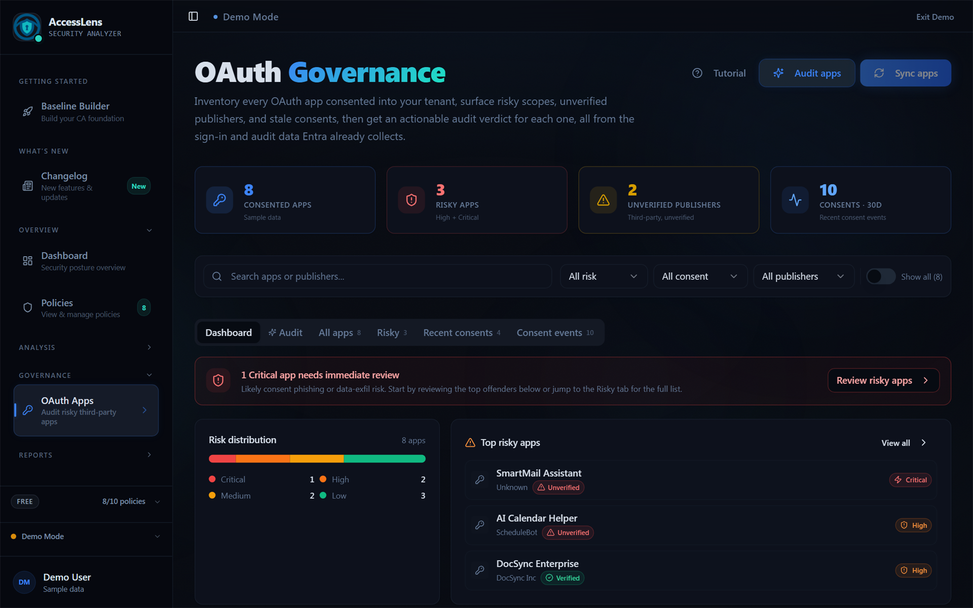 AccessLens OAuth Governance dashboard showing consented apps, risky apps, unverified publishers, and risk distribution
