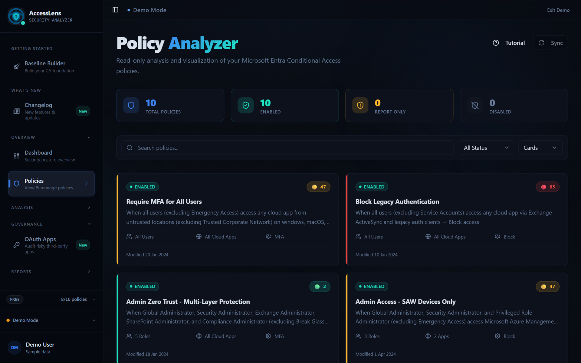 AccessLens Policy Analyzer showing policy cards with risk scores, conditions, and grant controls